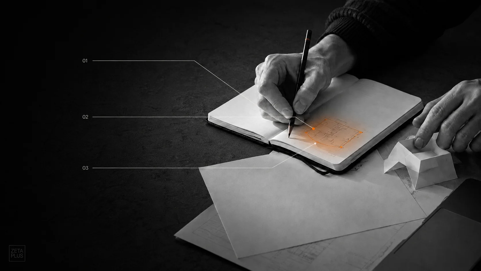 Lectura visual de señales y prioridades de negocio